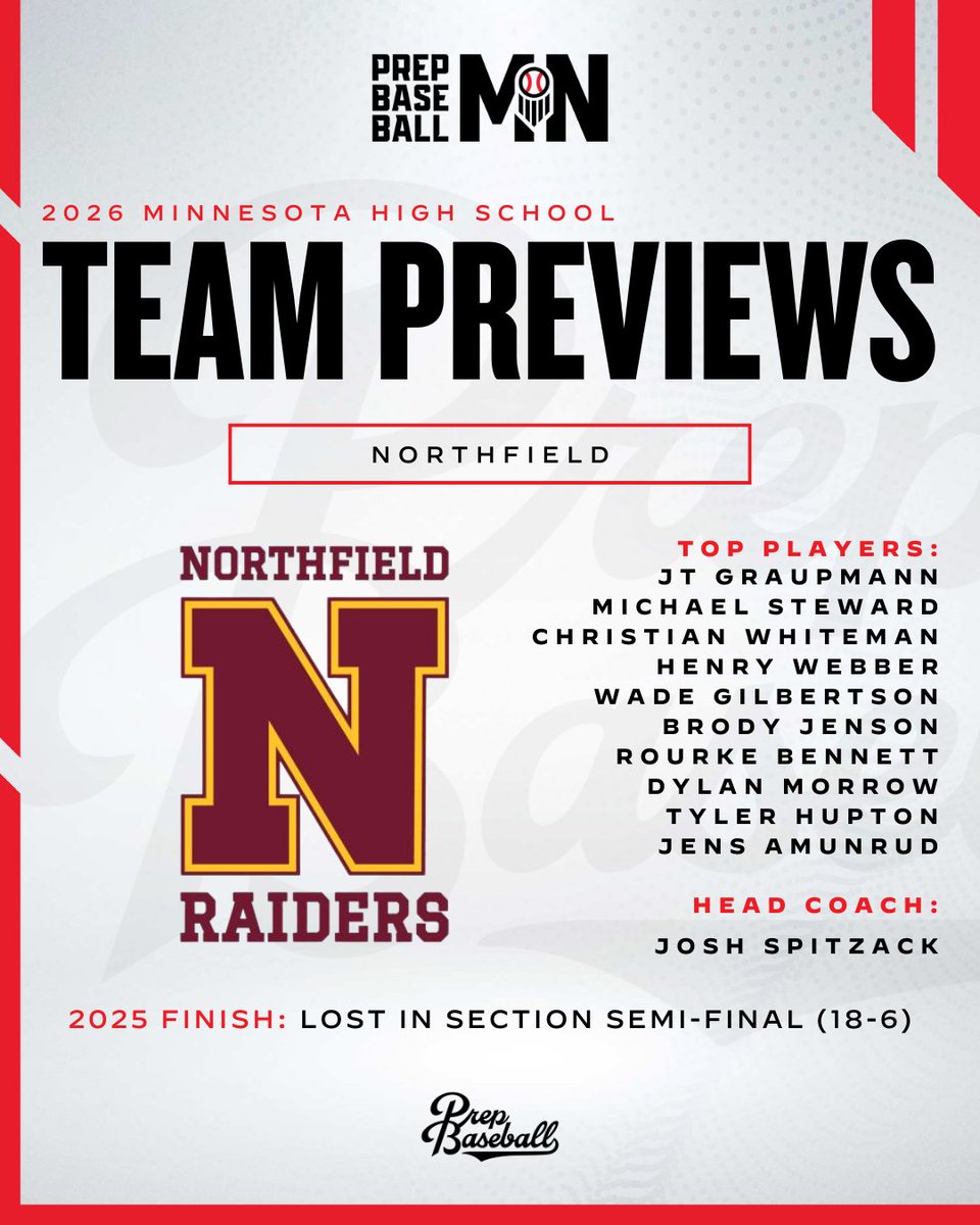 Prep Baseball Minnesota tweet media