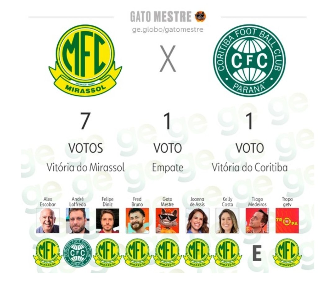 Coxa ao contrário tweet media