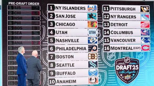 PuckEmpire tweet media