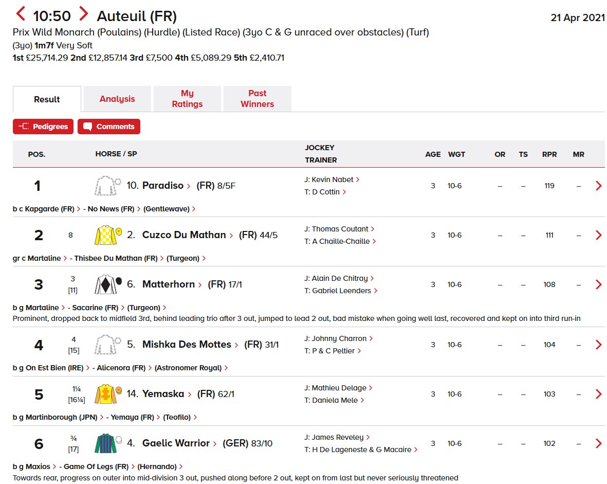 Ciarán Ó Deoráin tweet media