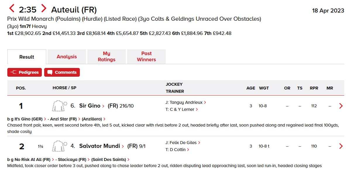 Ciarán Ó Deoráin tweet media