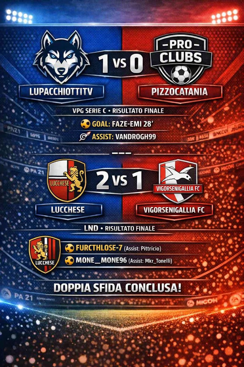 ILUPACCHIOTTITVIta (Cosenza Esports) tweet media