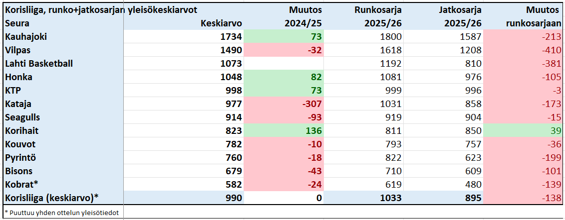Timo Mannonen tweet media