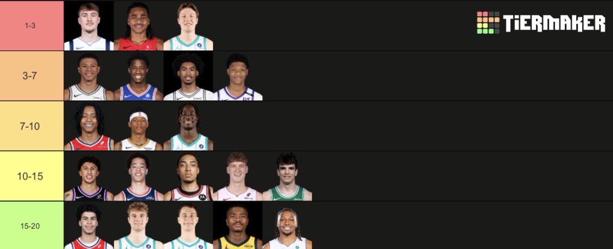 North_6ix🦖 tweet media