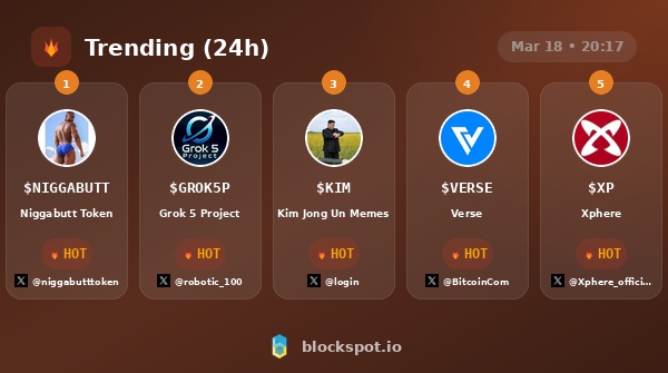 Blockspot.io tweet media