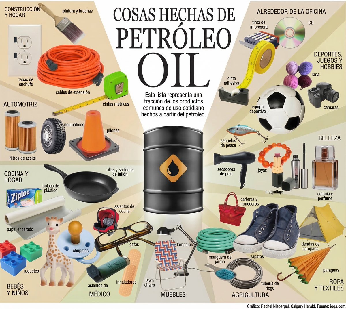 MΛRC VIDΛL tweet media