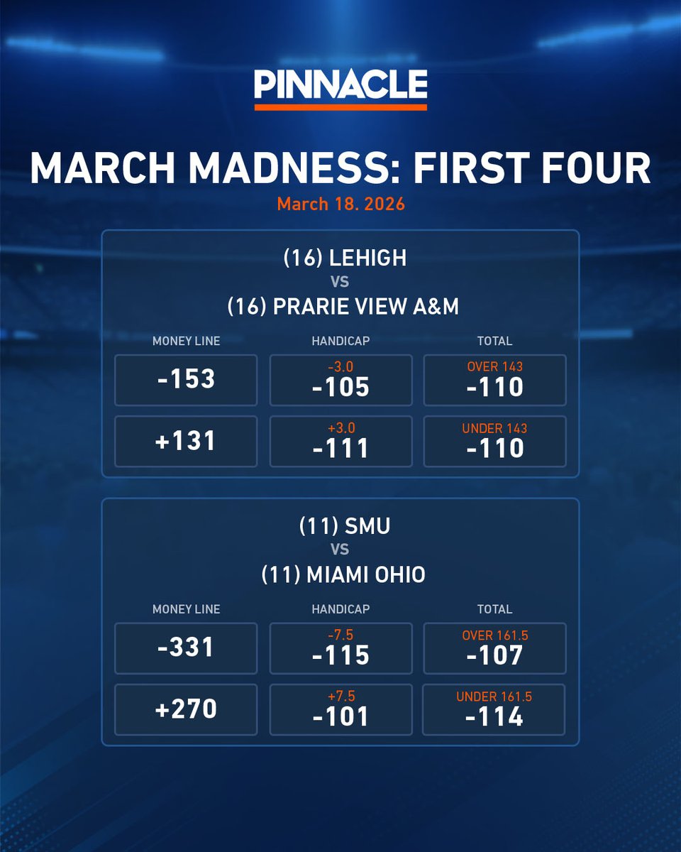 Pinnacle tweet media