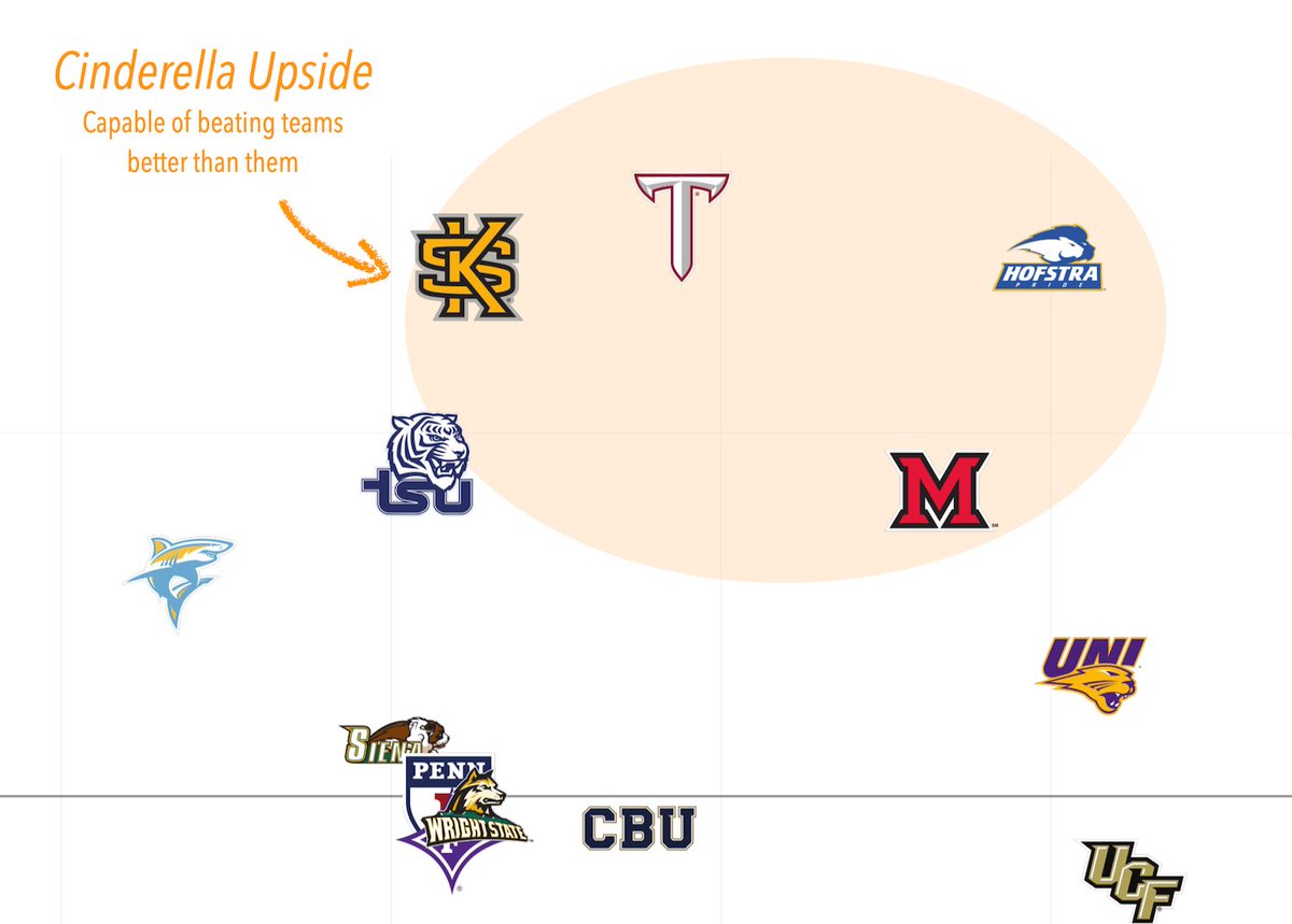 Evan Miyakawa tweet media
