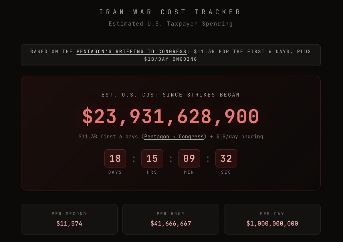 IMEU Policy Project tweet media