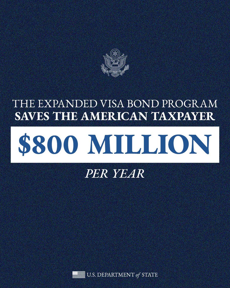 Department of State tweet media