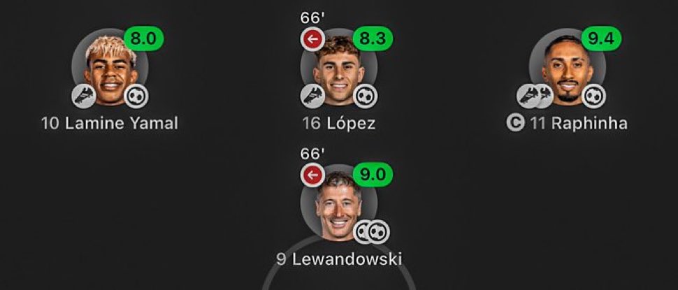 Barça Spaces tweet media