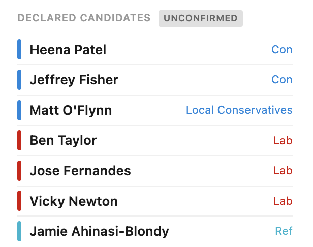 PollCheck tweet media
