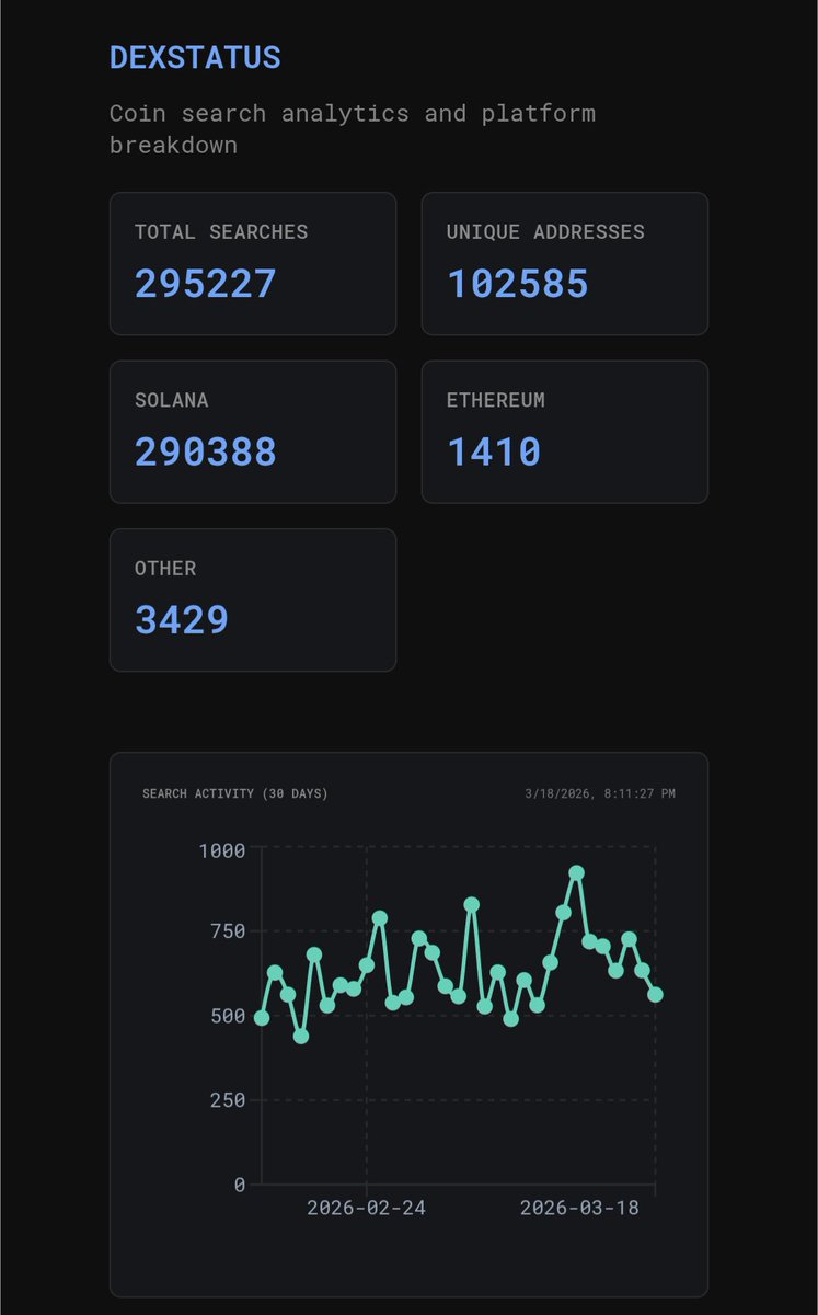 Capitoday tweet media