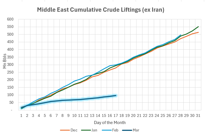 Oil Bandit 🛢️ tweet media