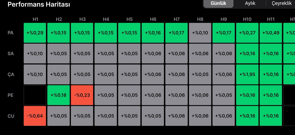 Havasız Araç İnsanı tweet media