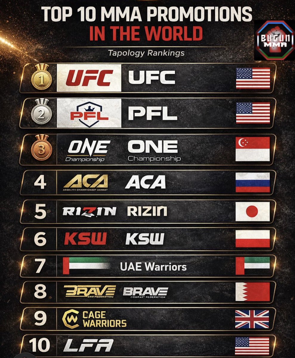 FrontRowBrian™ 🇺🇸 ₿ tweet media