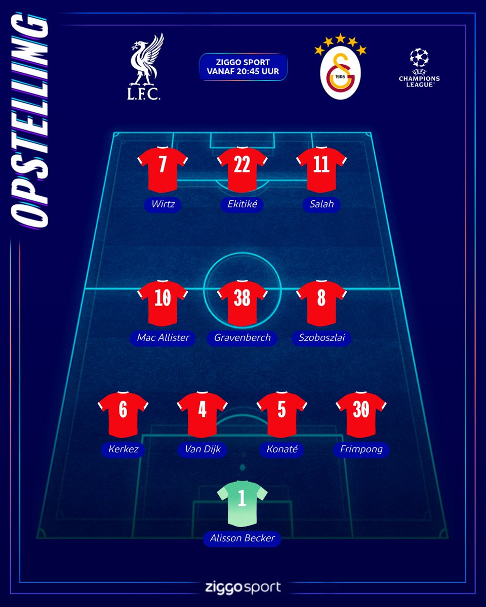 Ziggo Sport Voetbal tweet media