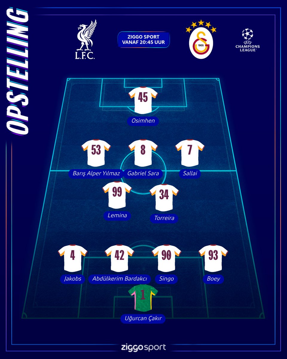 Ziggo Sport Voetbal tweet media