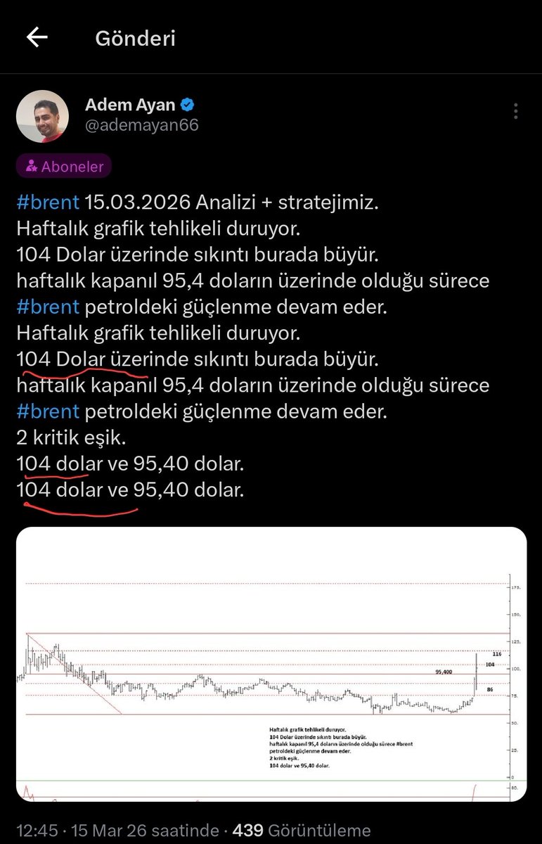 Adem Ayan tweet media