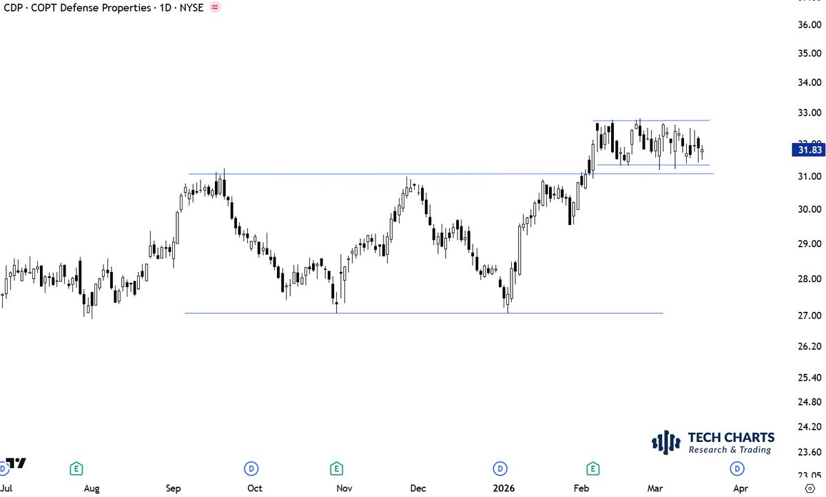Aksel Kibar, CMT tweet media