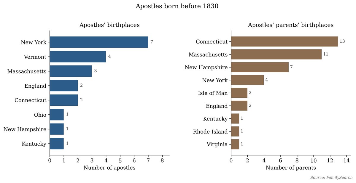 sunny deseret tweet media