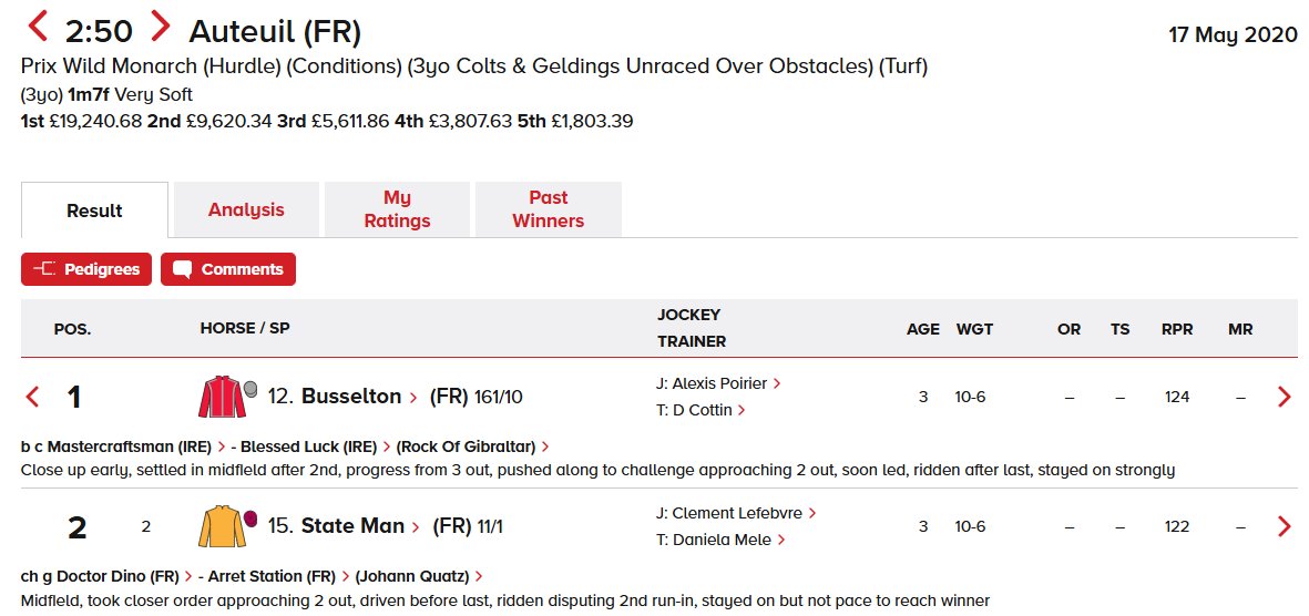 Ciarán Ó Deoráin tweet media