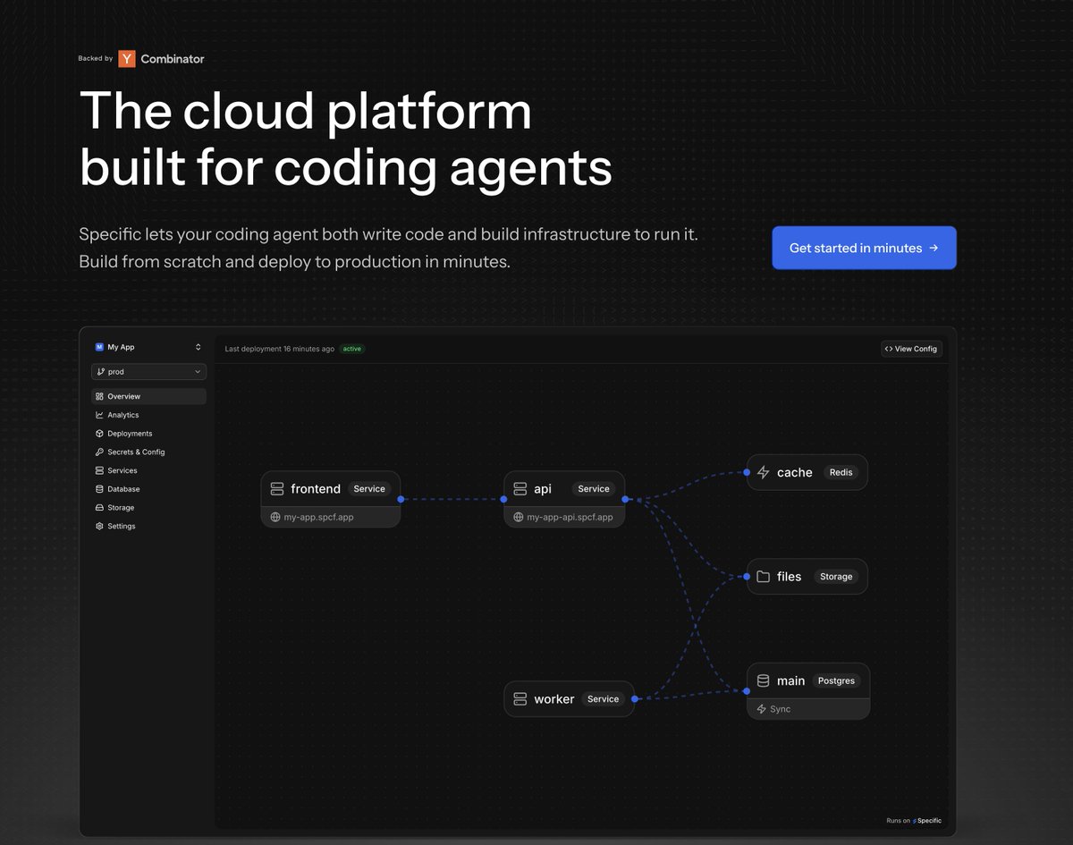 Neon Postgres tweet media