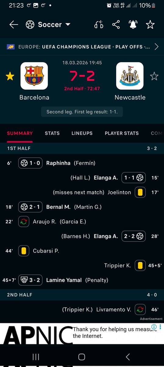 Best league in the world, they say .. EPL  is the best league in the world ...