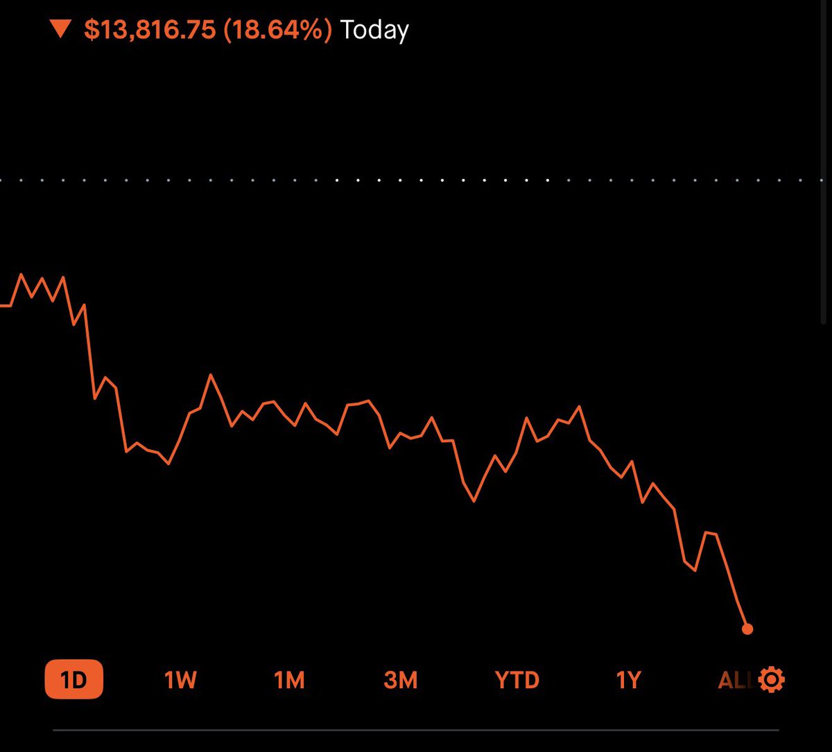 Vrvi Capital tweet media
