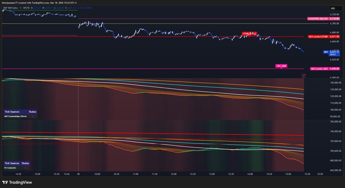 GammaEdge tweet media