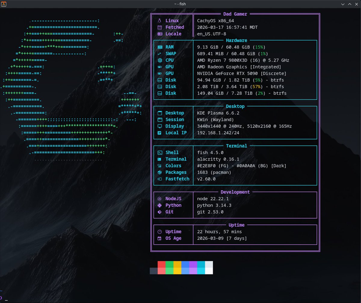 Salmorejo Geek tweet media
