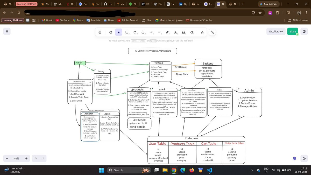 Azad Kumar tweet media