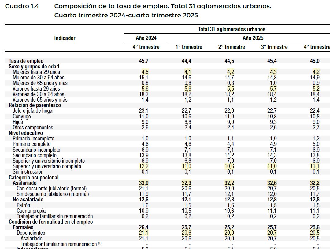 Federico Bernini tweet media