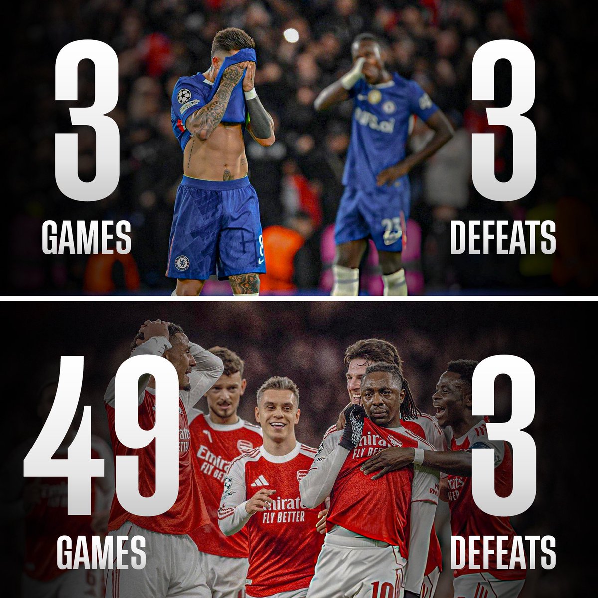 now.arsenal tweet media