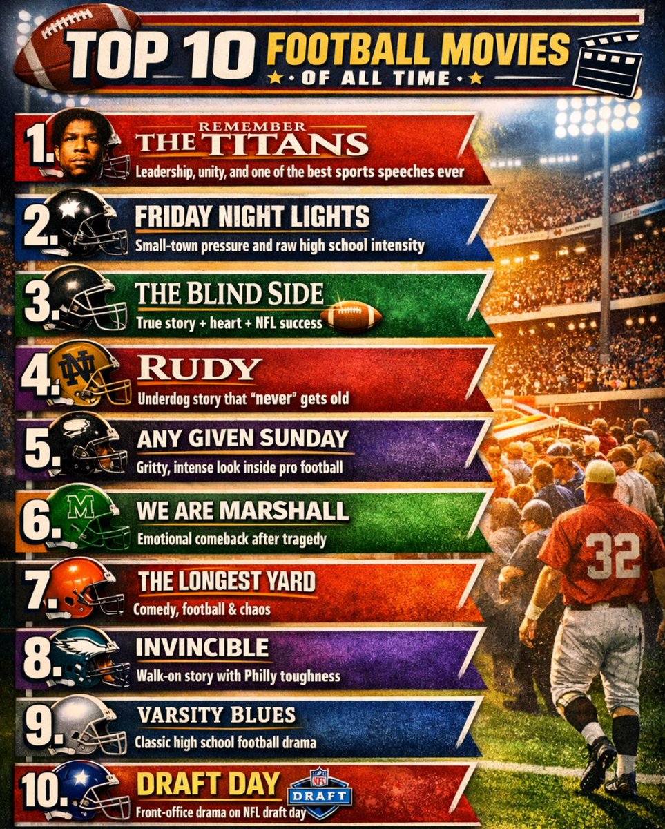 TodayInSports tweet media