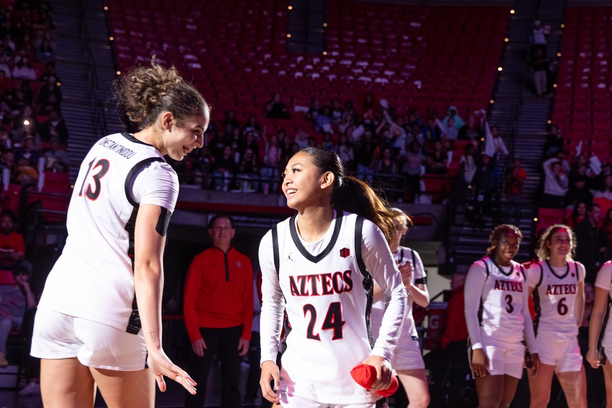 San Diego State University tweet media