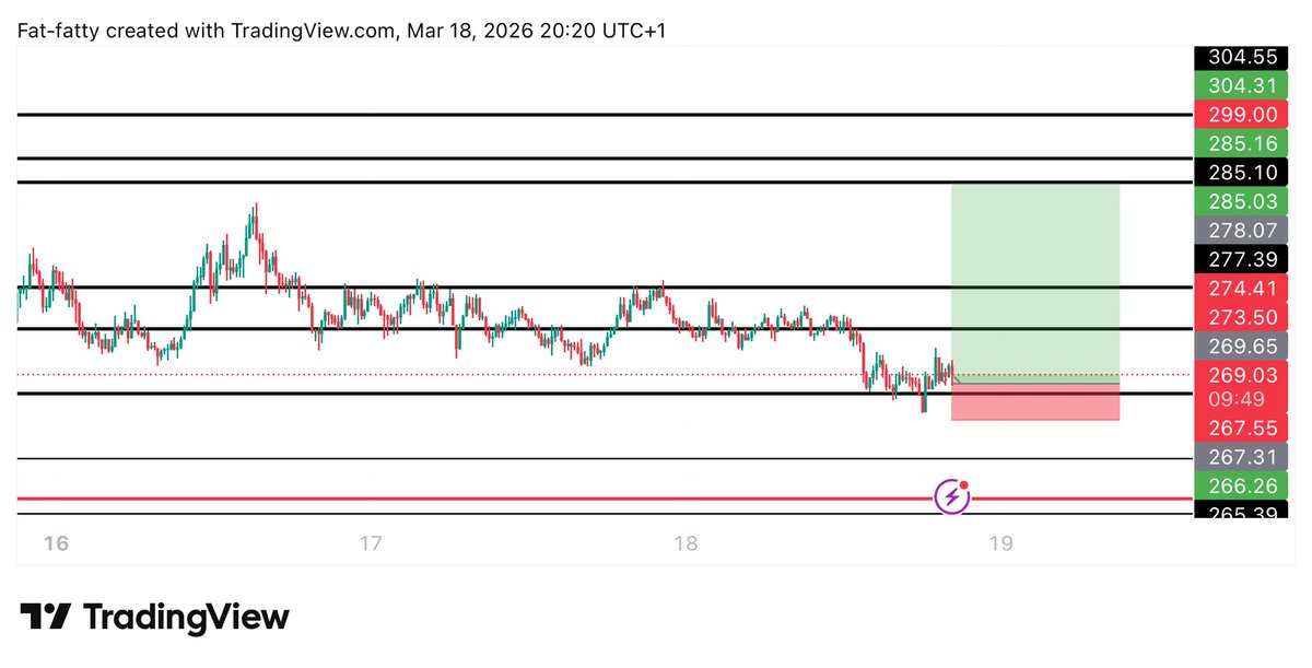 UNKNOWN TRADER tweet media