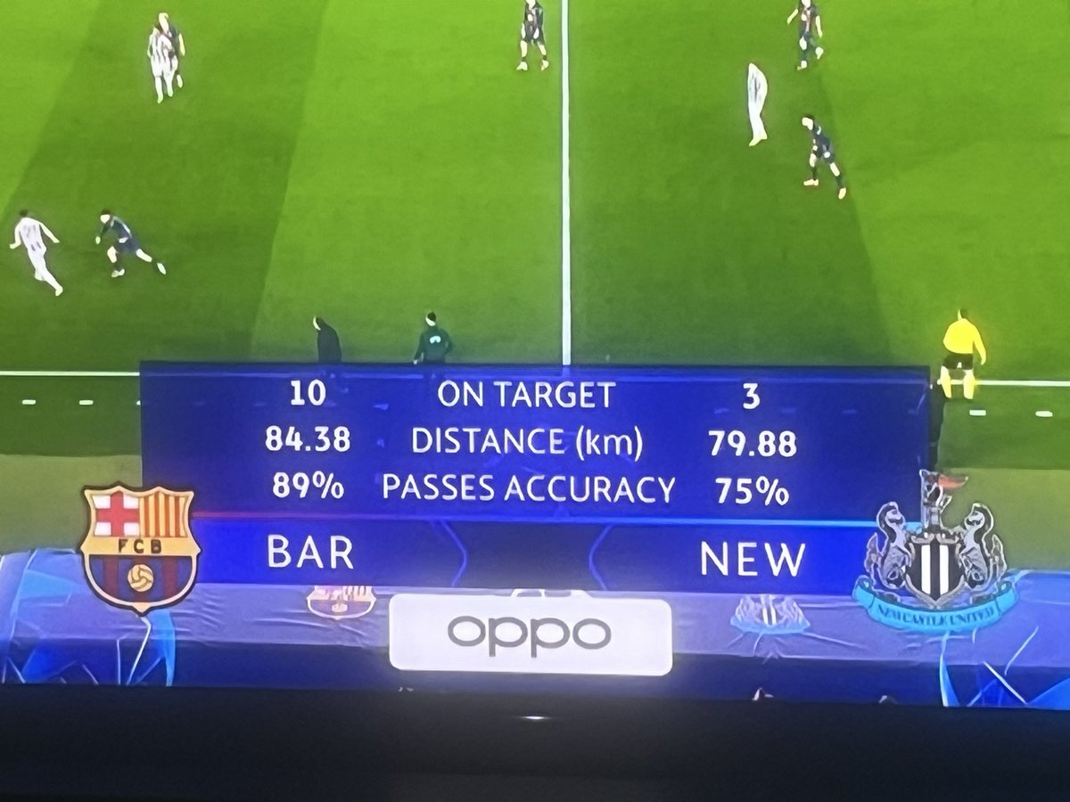 Pythagoras In Boots ⚽️ tweet media