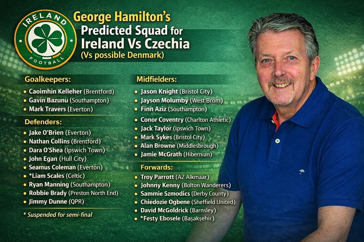 George Hamilton tweet media