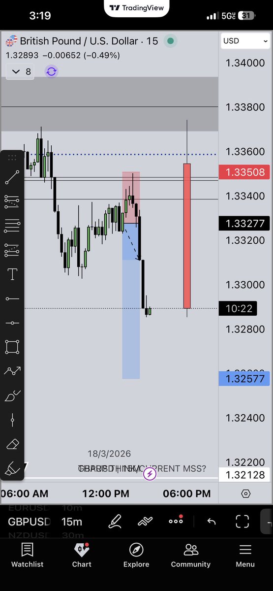 without fear or overconfidence tweet media