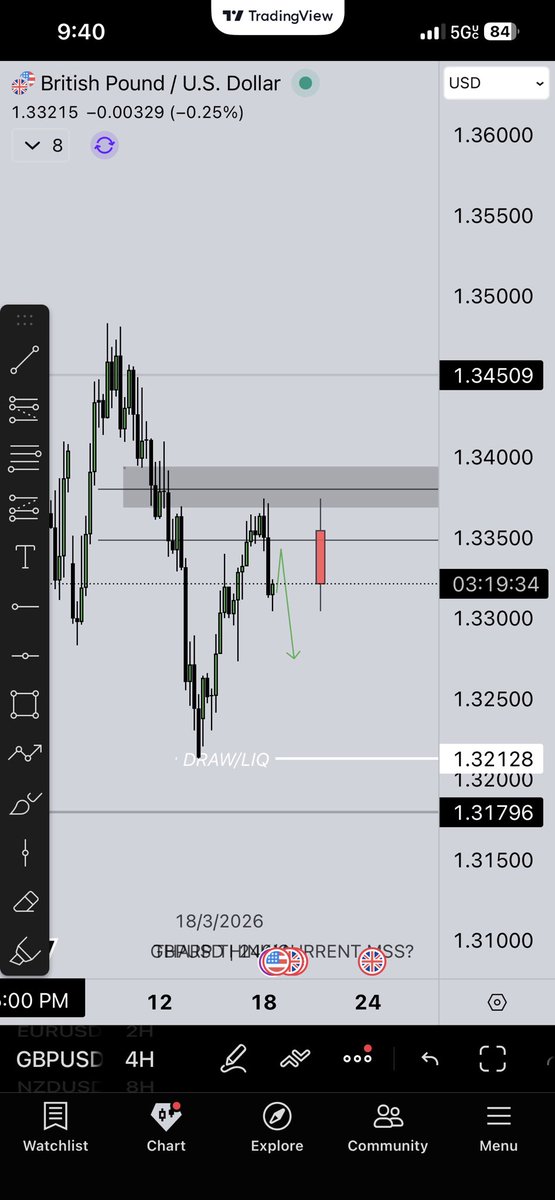 without fear or overconfidence tweet media