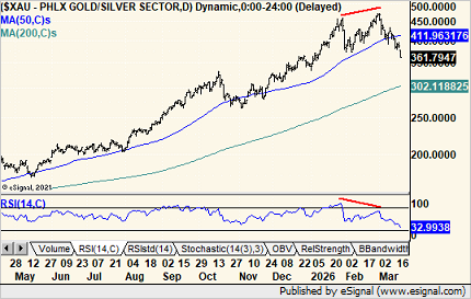 Michael Kahn, CMT tweet media