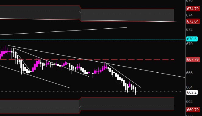 Real Blonde Broker tweet media