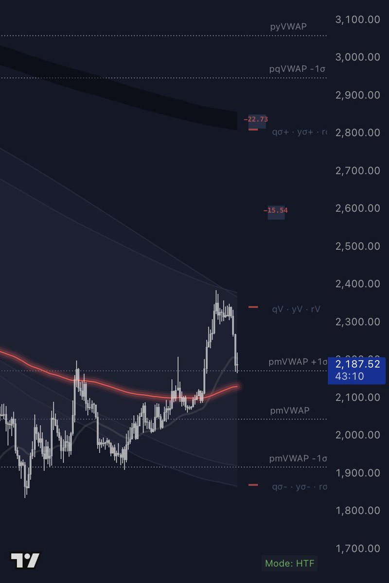 T90 𝜟 tweet media