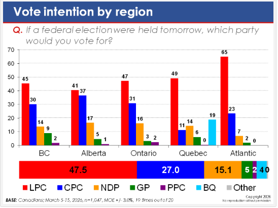 Bryan Breguet tweet media