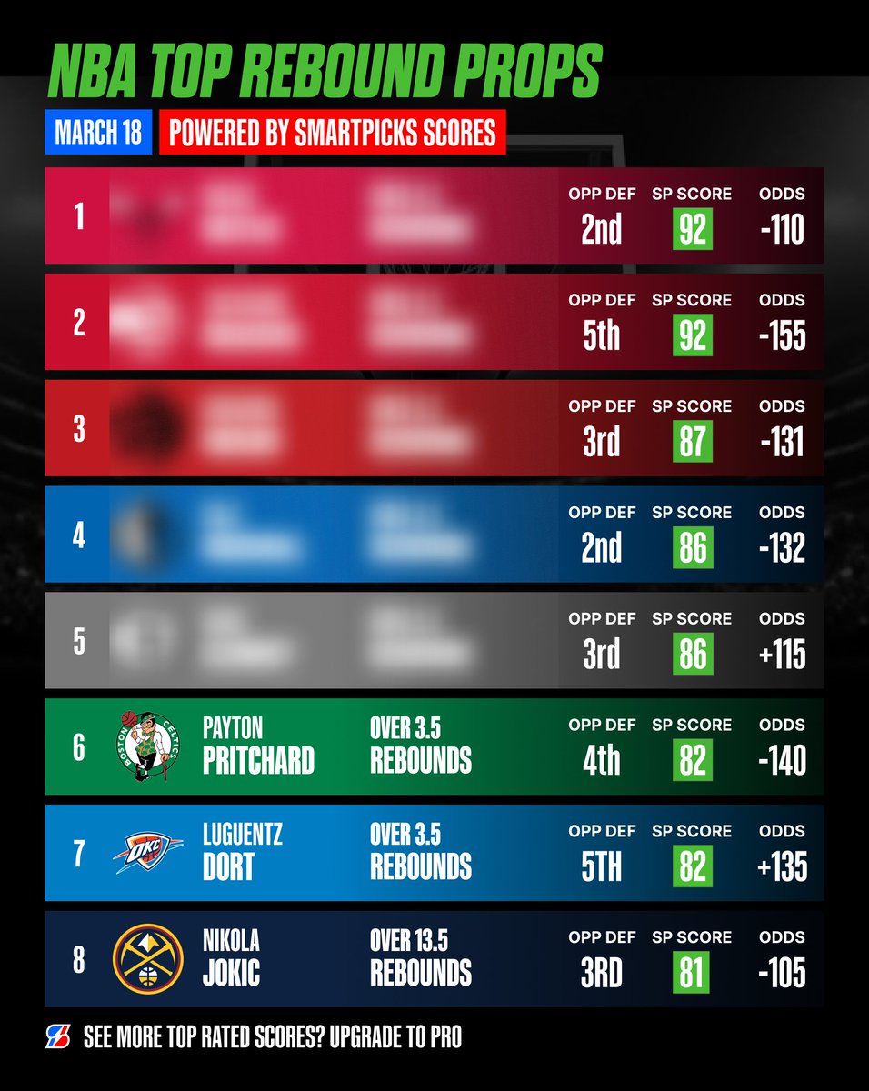 SmartPicks⚡️ tweet media