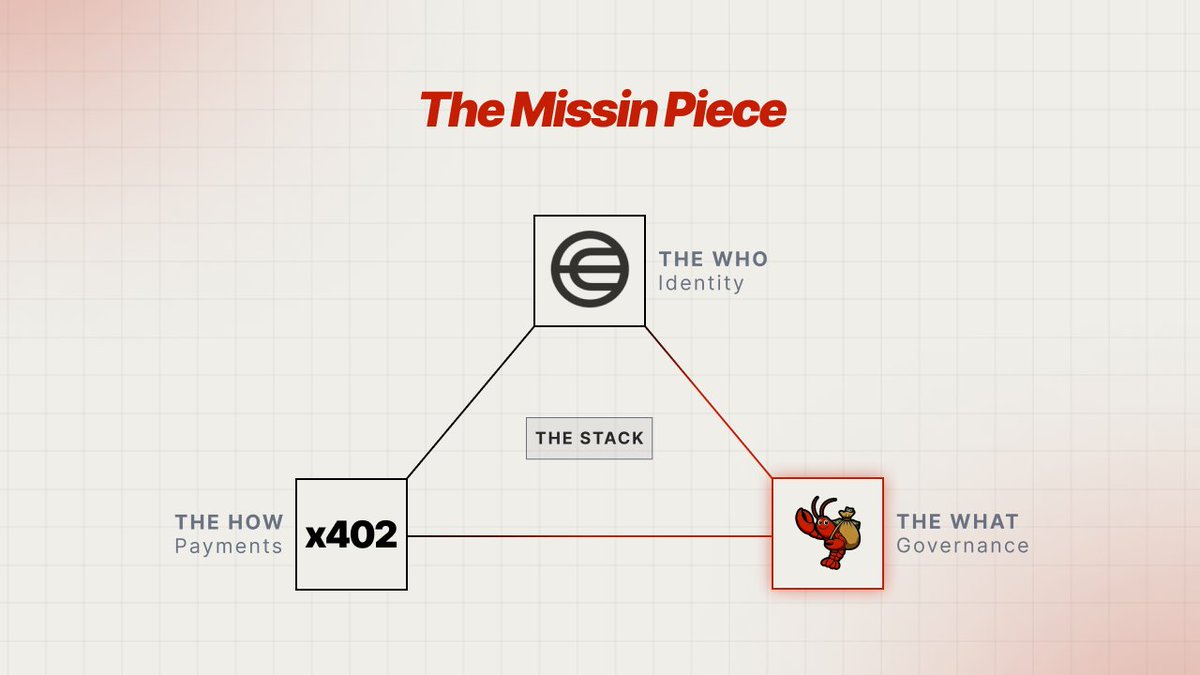 Mark - The MoltBanker tweet media