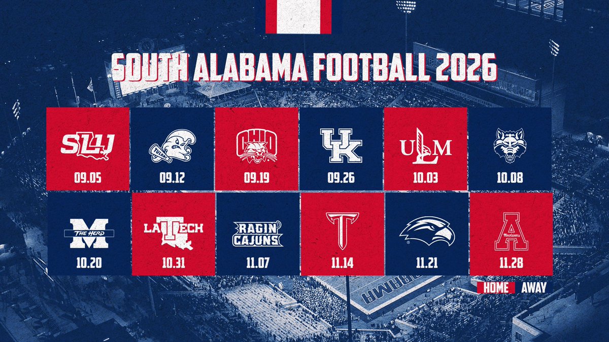 South Alabama Football Recruiting 🏈 tweet media