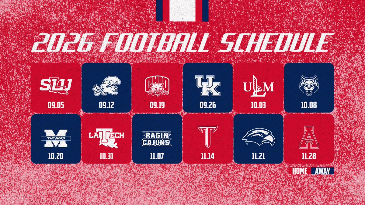 South Alabama Football Recruiting 🏈 tweet media