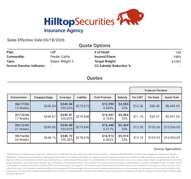 HTS Commodities tweet media